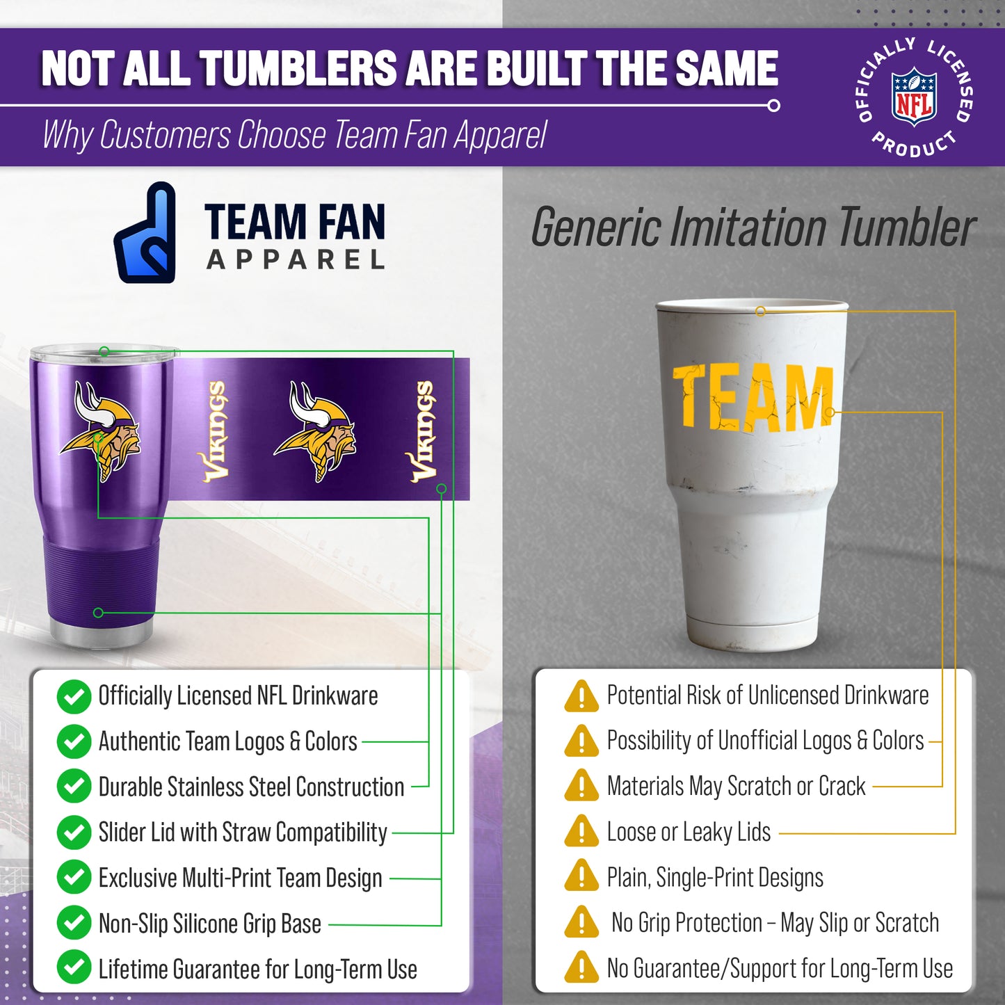 Minnesota Vikings NFL 30oz Gameday Stainless Steel Tumbler - Purple