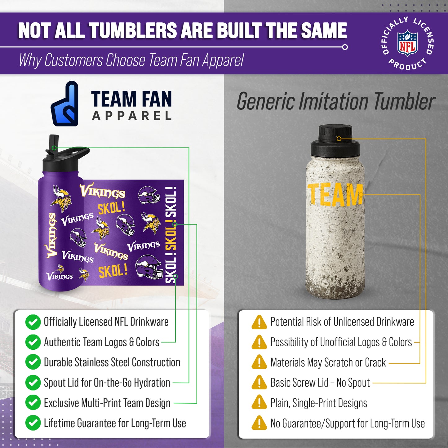 Minnesota Vikings NFL 34Oz Native Quencher Water Bottle - Purple