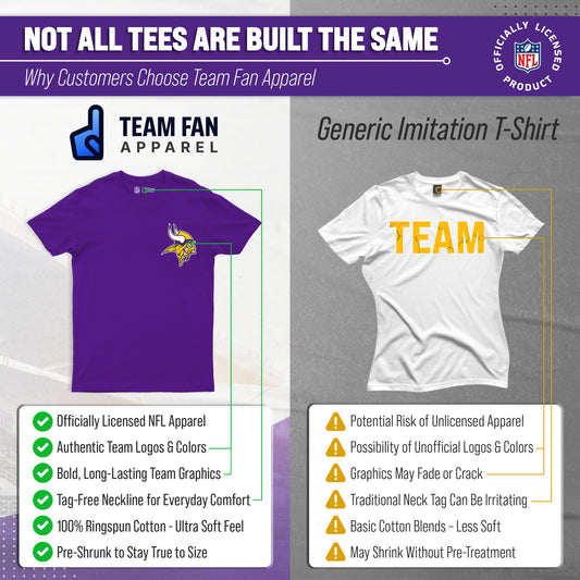 Minnesota Vikings NFL Pro Football Final Countdown Adult Cotton-Poly Short Sleeved T-Shirt For Men & Women - Purple