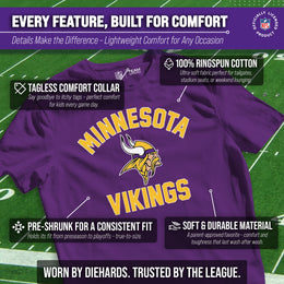 Minnesota Vikings NFL Youth Gameday Football T-Shirt - Purple