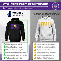 Minnesota Vikings NFL Youth Repeating Logo Football Fleece Hooded Sweatshirt - Black