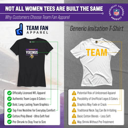 Minnesota Vikings NFL Women's Team Block Charcoal Tagless T-Shirt - Charcoal