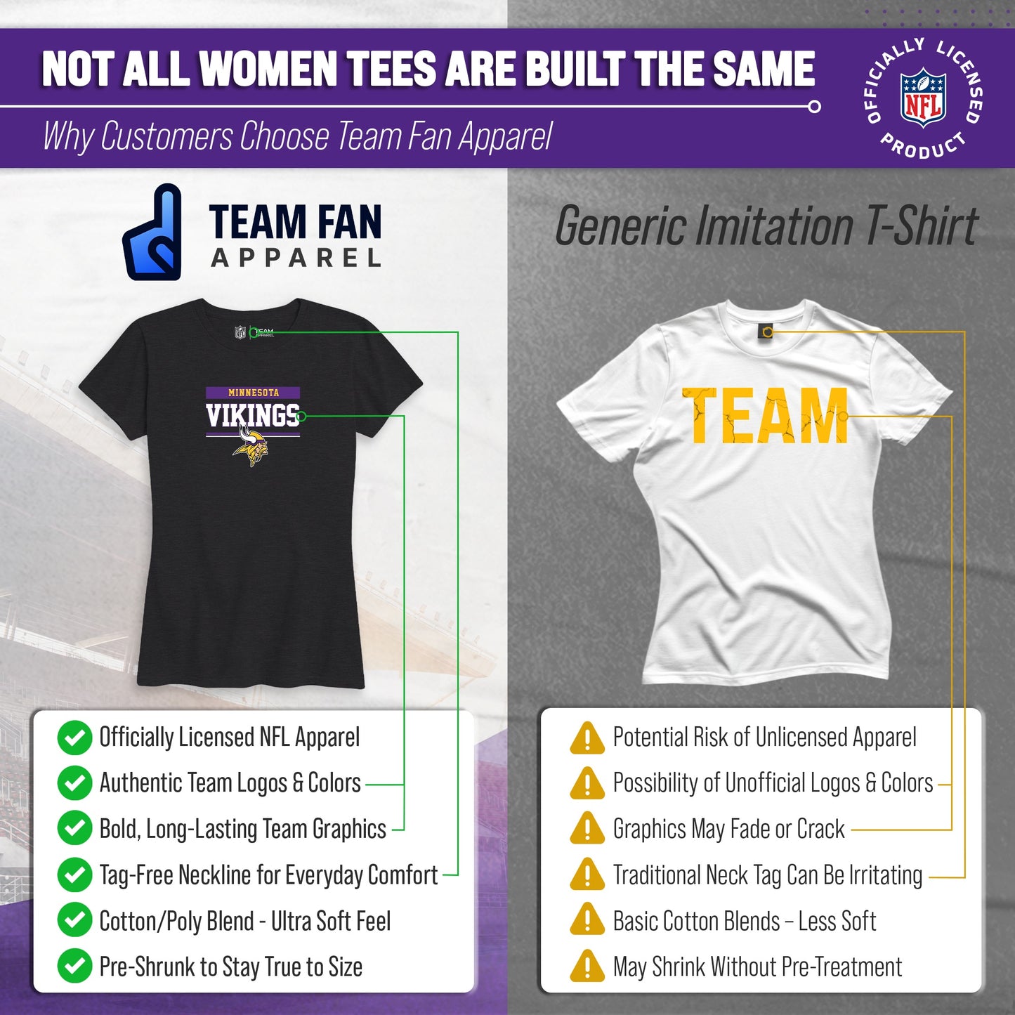 Minnesota Vikings NFL Women's Team Block Charcoal Tagless T-Shirt - Charcoal