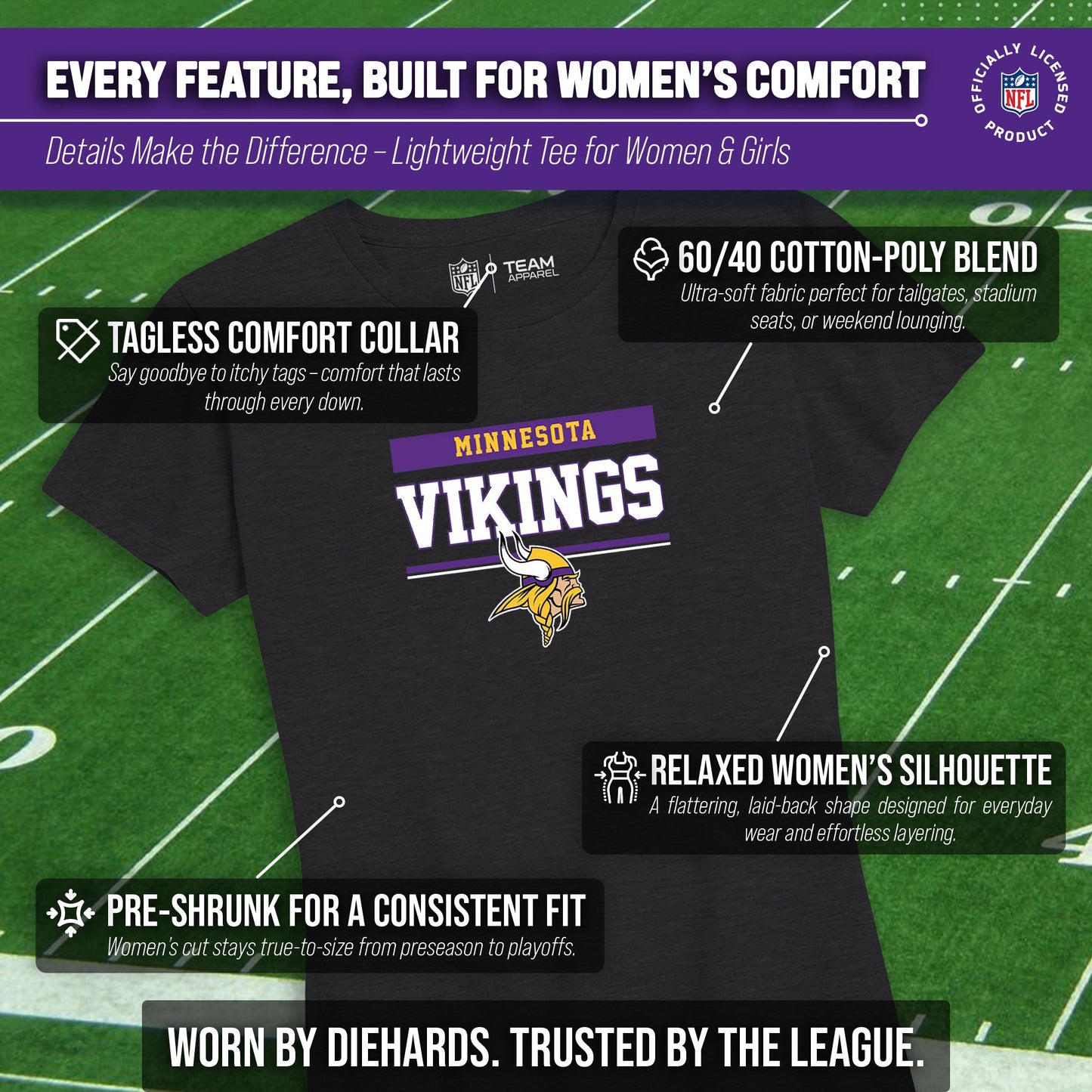 Minnesota Vikings NFL Women's Team Block Charcoal Tagless T-Shirt - Charcoal