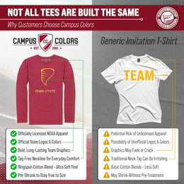 Iowa State Cyclones NCAA MVP Adult Long-Sleeve Shirt - Cardinal Heather