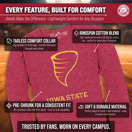 Iowa State Cyclones NCAA MVP Adult Long-Sleeve Shirt - Cardinal Heather