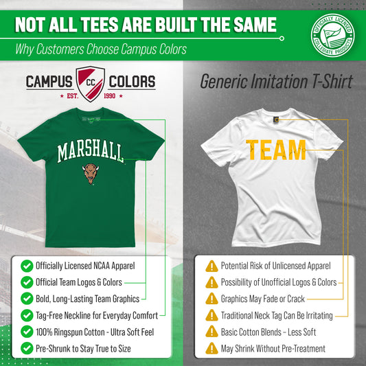 Marshall Thundering Herd NCAA Adult Gameday Cotton T-Shirt - Green