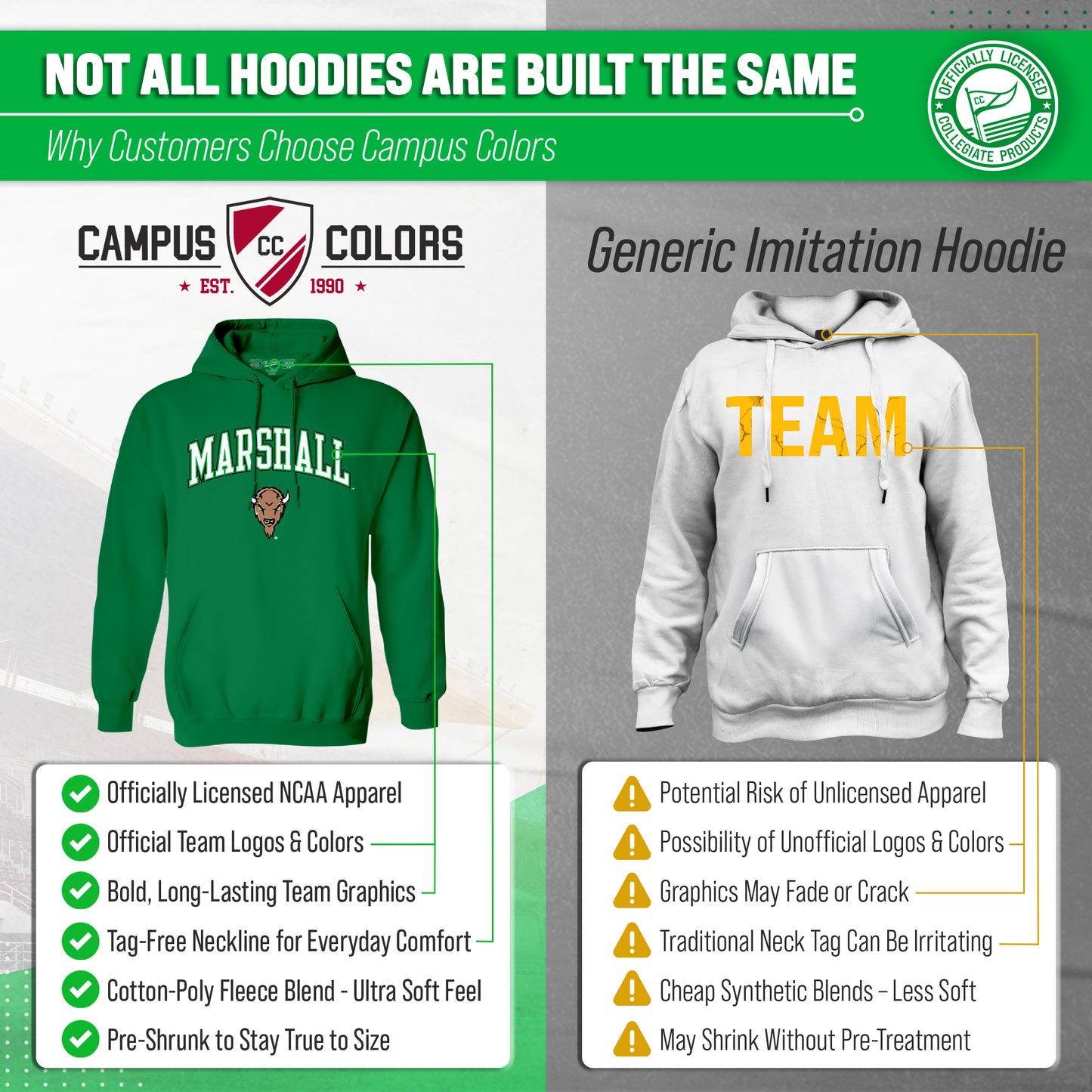 Marshall Thundering Herd Adult Arch & Logo Soft Style Gameday Hooded Sweatshirt - Green