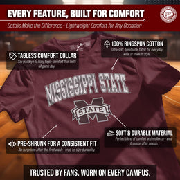 Mississippi State Bulldogs NCAA Adult Gameday Cotton T-Shirt - Team Color