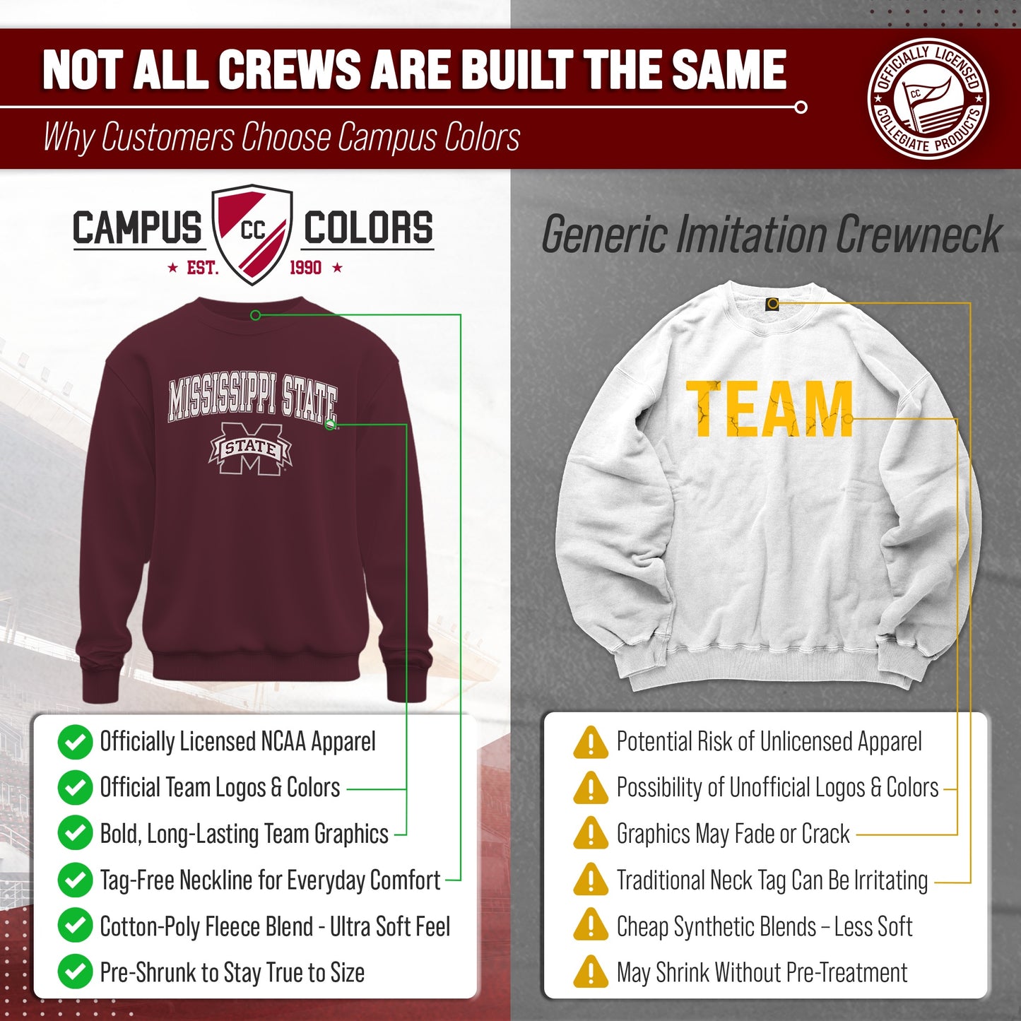 Mississippi State Bulldogs Adult Arch & Logo Soft Style Gameday Crewneck Sweatshirt - Team Color