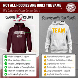 Mississippi State Bulldogs Adult Arch & Logo Soft Style Gameday Hooded Sweatshirt - Team Color