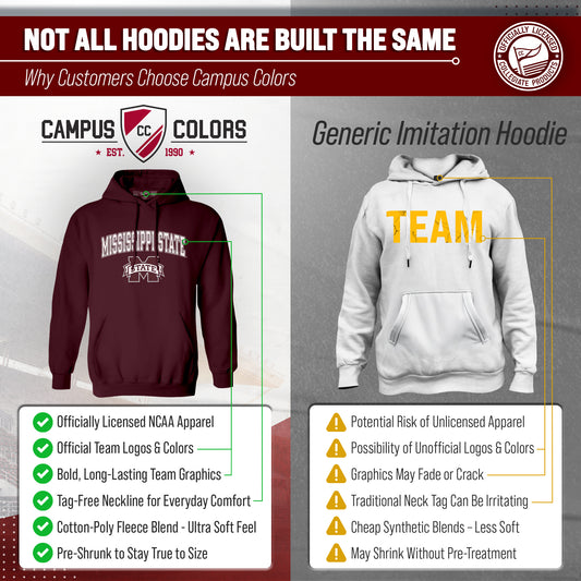 Mississippi State Bulldogs Adult Arch & Logo Soft Style Gameday Hooded Sweatshirt - Team Color