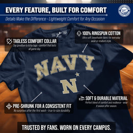 Navy Midshipmen NCAA Adult Gameday Cotton T-Shirt - Navy