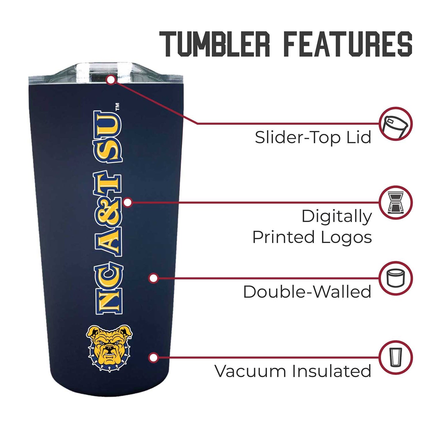 North Carolina A&T State University NCAA Stainless Steel Tumbler perfect for Gameday - Navy
