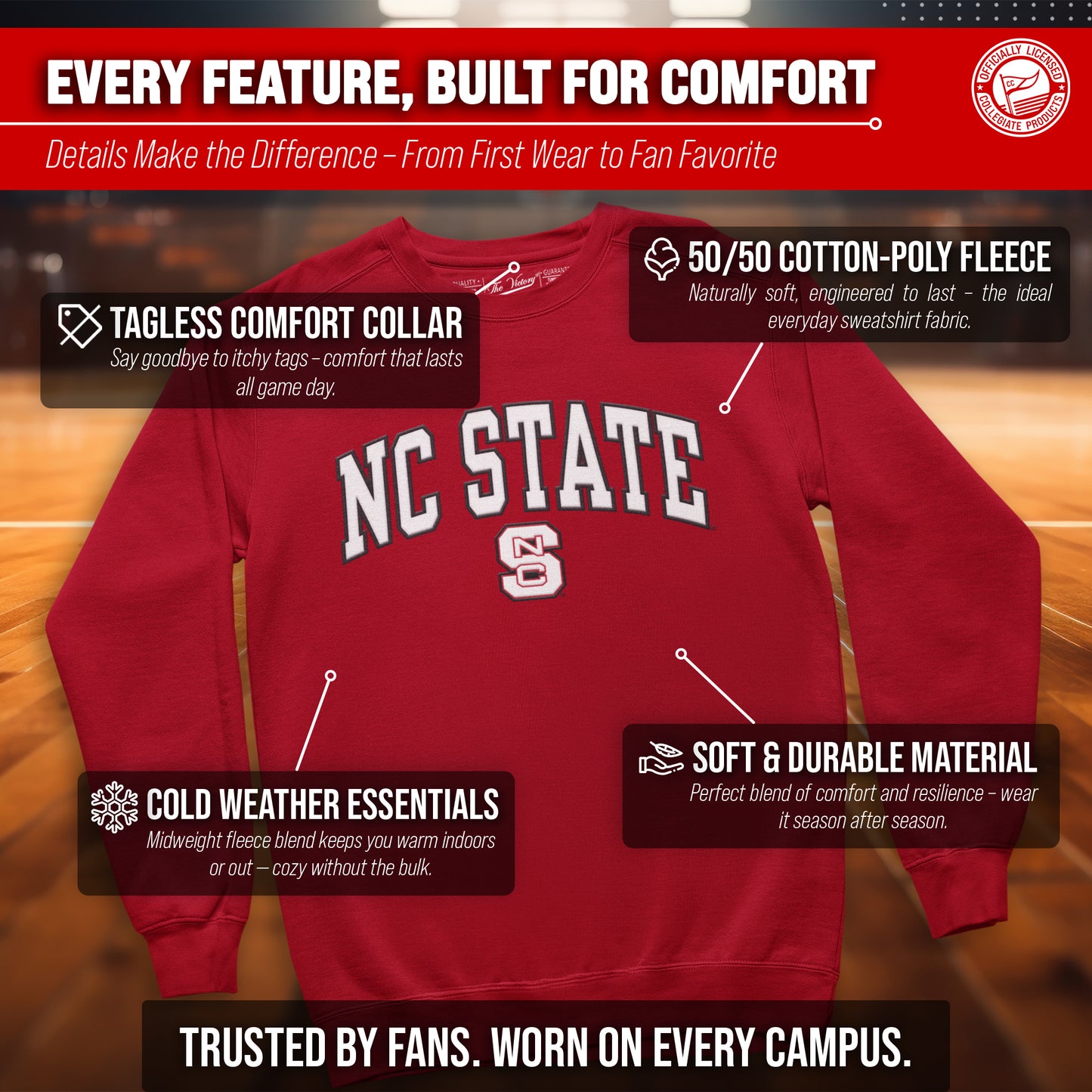 NC State Wolfpack NCAA Adult Tackle Twill Crewneck Sweatshirt - Red