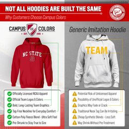 NC State Wolfpack Adult Arch & Logo Soft Style Gameday Hooded Sweatshirt - Red