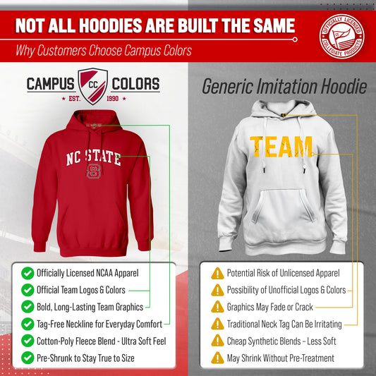 NC State Wolfpack Adult Arch & Logo Soft Style Gameday Hooded Sweatshirt - Red