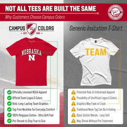 Nebraska Cornhuskers NCAA Adult Gameday Cotton T-Shirt - Red