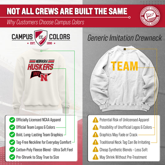 Nebraska Cornhuskers NCAA Adult Unisex Varsity Club Pennant Crewneck Fleece Sweatshirt - Off White