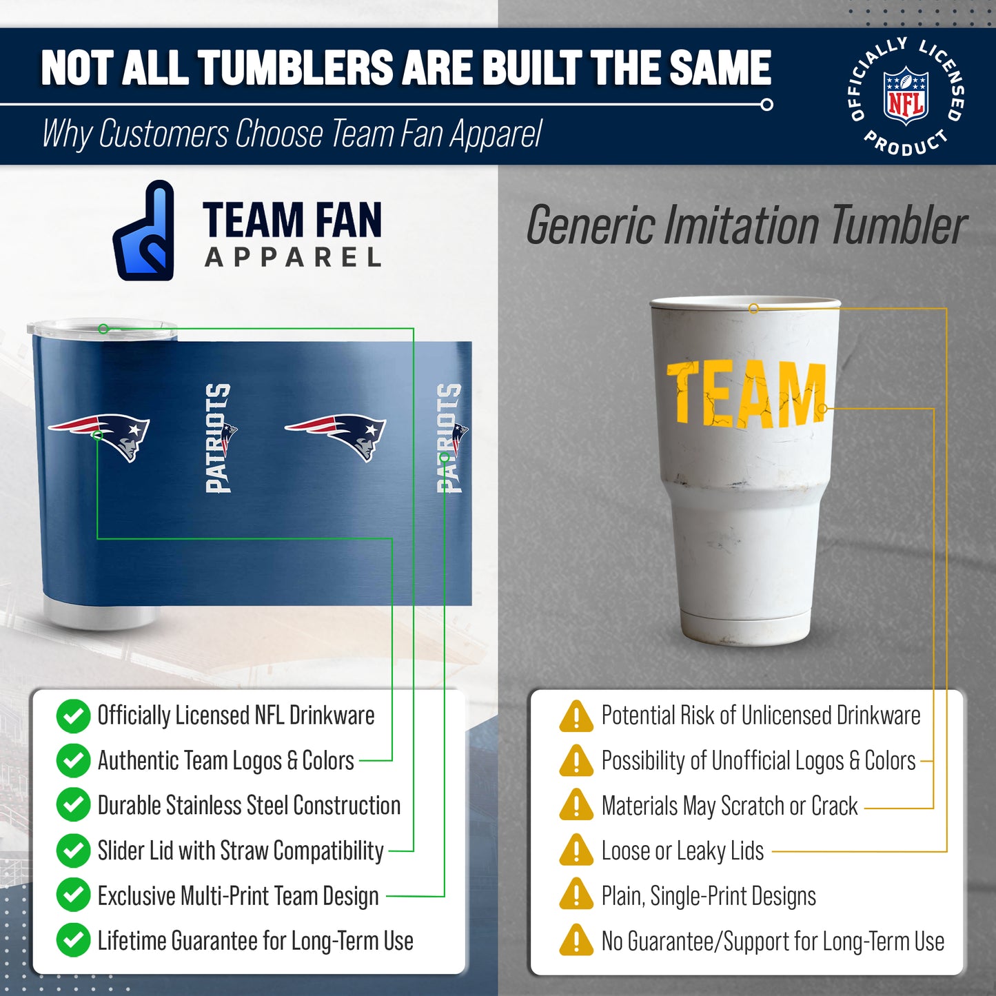 New England Patriots NFL 20oz Gameday Stainless Steel Tumbler - Navy