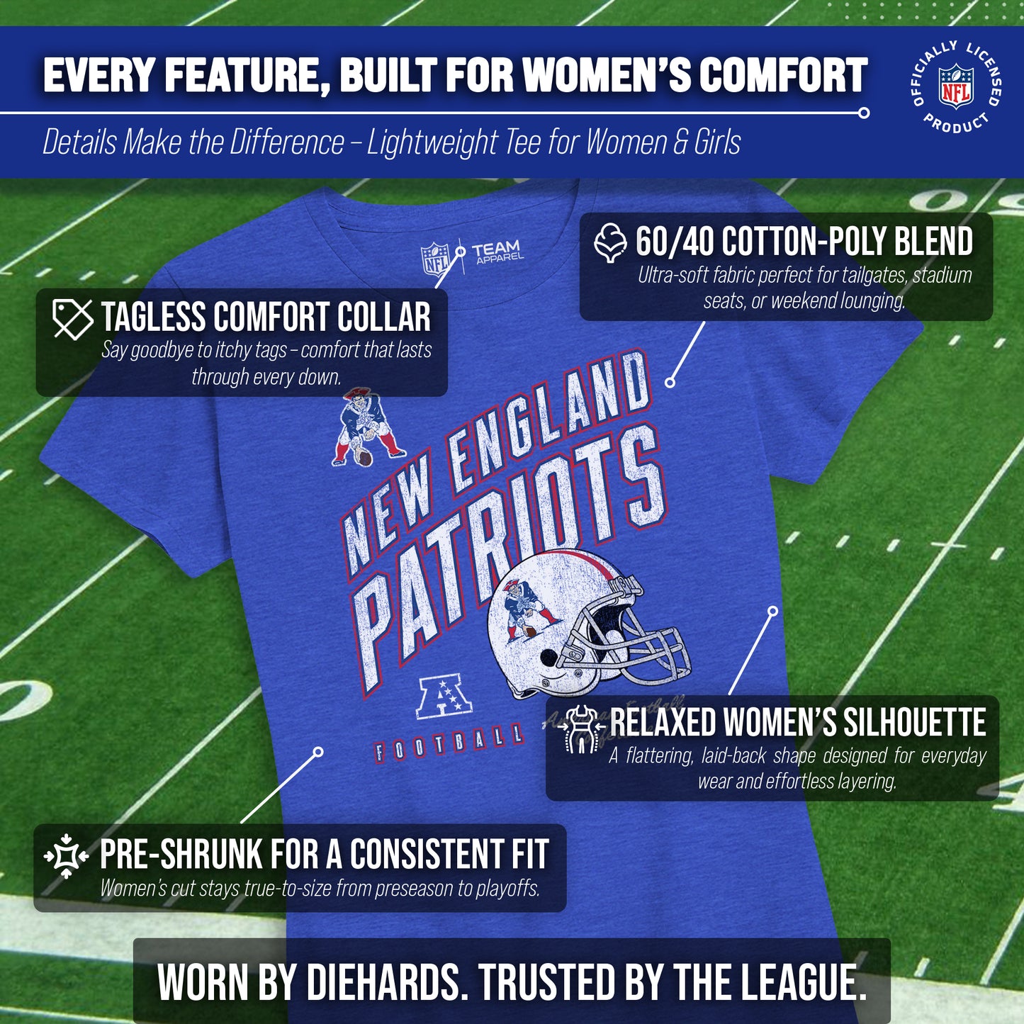 New England Patriots NFL Womens Distressed Helmet Tag-Less Soft T-Shirt - Royal Heather
