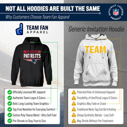 New England Patriots NFL Adult Gameday Charcoal Hooded Sweatshirt - Charcoal