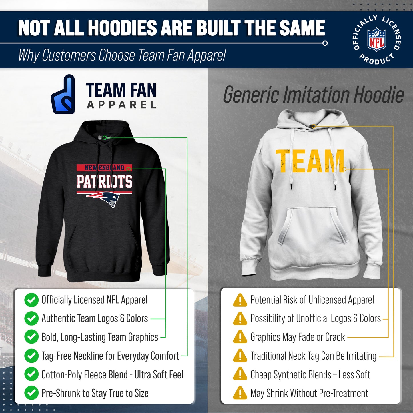 New England Patriots NFL Adult Gameday Charcoal Hooded Sweatshirt - Charcoal