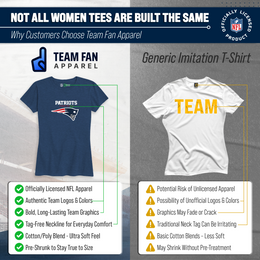 New England Patriots Women's NFL Ultimate Fan Logo Short Sleeve T-Shirt - Navy