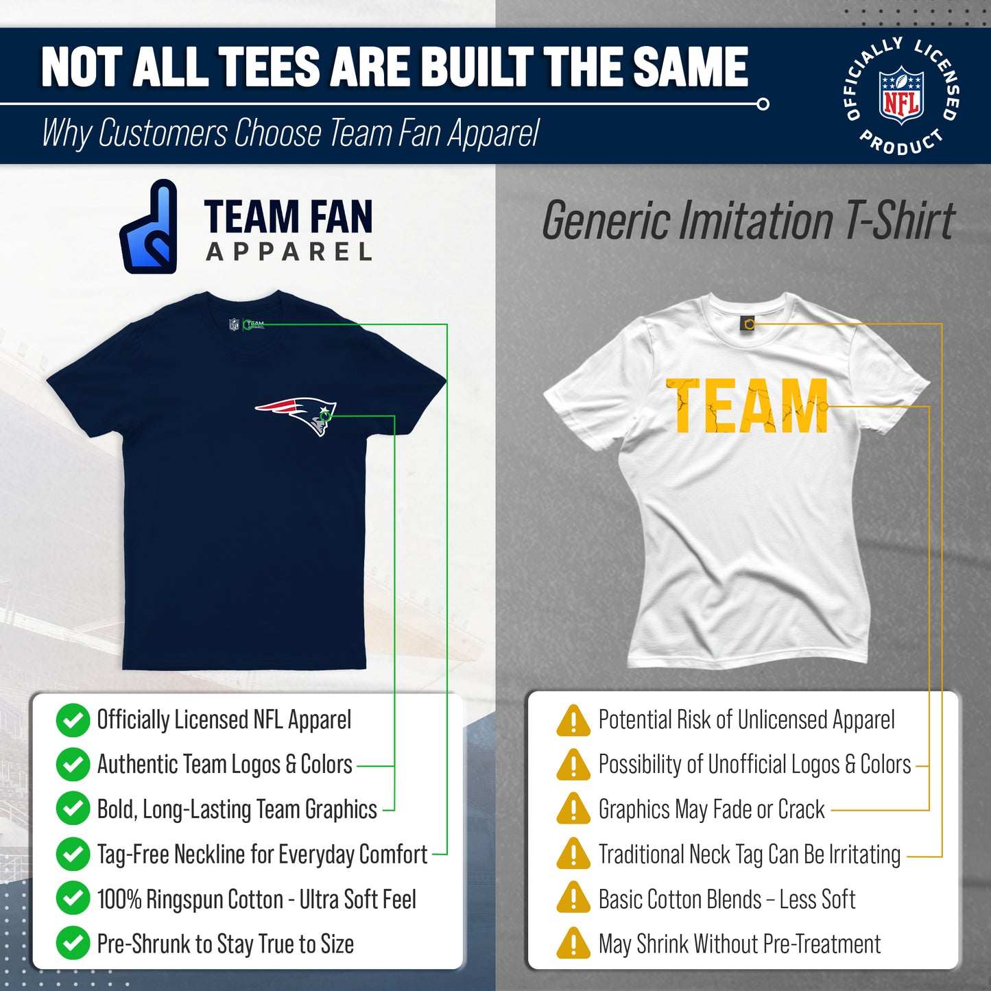 New England Patriots NFL Pro Football Final Countdown Adult Cotton-Poly Short Sleeved T-Shirt For Men & Women - Navy