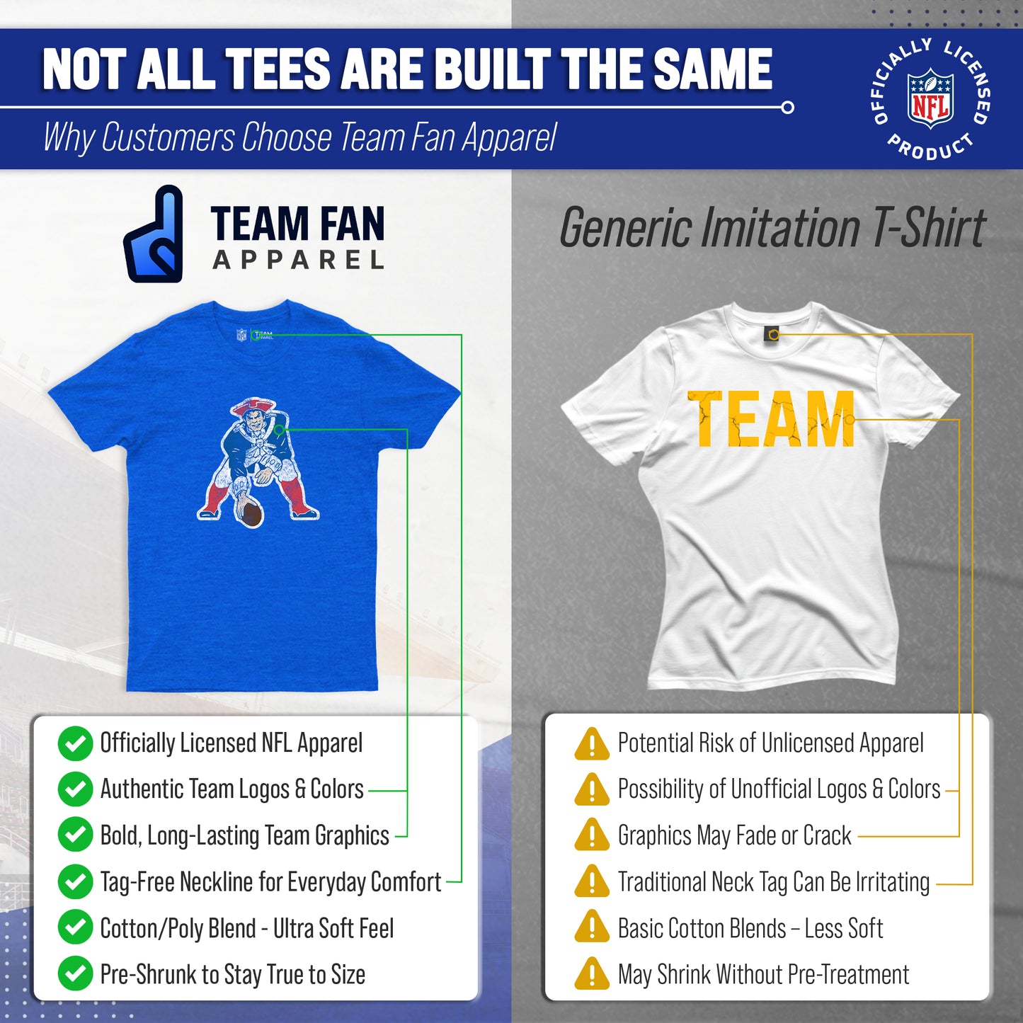 New England Patriots NFL Modern Throwback T-shirt - Royal