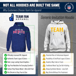 New England Patriots NFL Adult Unisex Starting Fresh Ultra Soft Fleece Hooded Sweatshirt - Navy