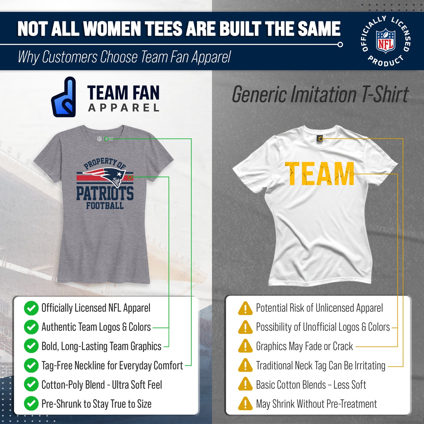 New England Patriots NFL Womens Short Sleeve Property of Tshirt - Gray