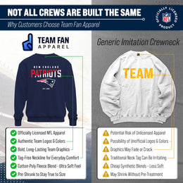 New England Patriots Adult NFL Diagonal Fade Color Block Crewneck Sweatshirt - Navy