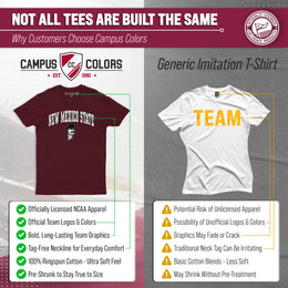 New Mexico State Aggies NCAA Adult Gameday Cotton T-Shirt - Maroon