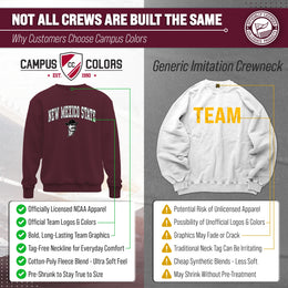 New Mexico State Aggies Adult Arch & Logo Soft Style Gameday Crewneck Sweatshirt - Maroon