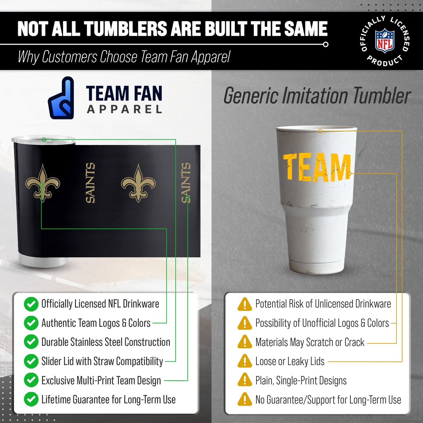 New Orleans Saints NFL 20oz Gameday Stainless Steel Tumbler - Black