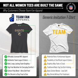 New Orleans Saints Women's NFL Football Helmet Short Sleeve Tagless T-Shirt - Charcoal