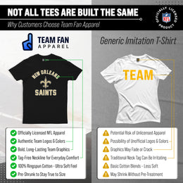 New Orleans Saints NFL Adult Gameday T-Shirt - Black