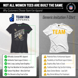New Orleans Saints NFL Womens Distressed Helmet Tag-Less Soft T-Shirt - Heather Charcoal