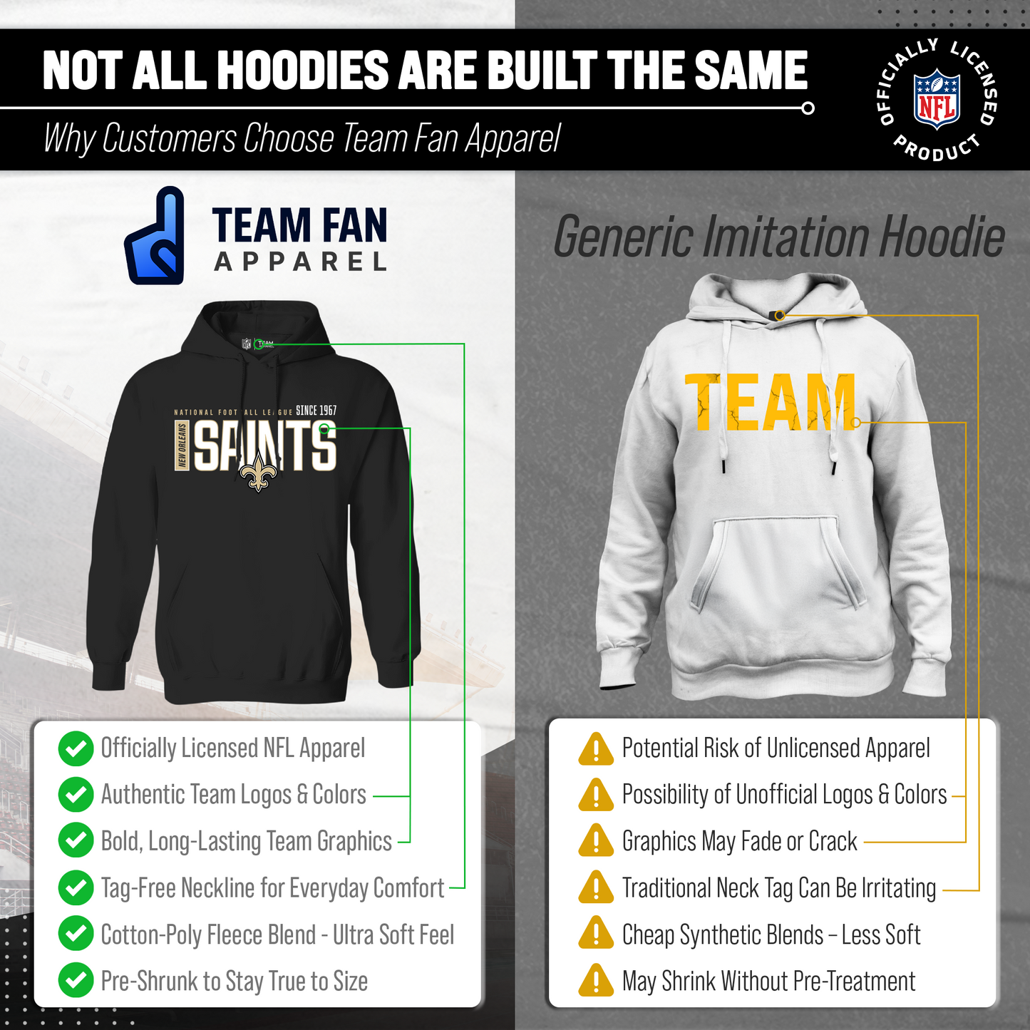 New Orleans Saints NFL Adult Unisex Modern Endzone Soft Fleece Hooded Sweatshirt - Black