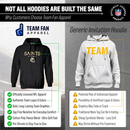 New Orleans Saints Adult NFL Football Helmet Heather Hooded Sweatshirt  - Charcoal