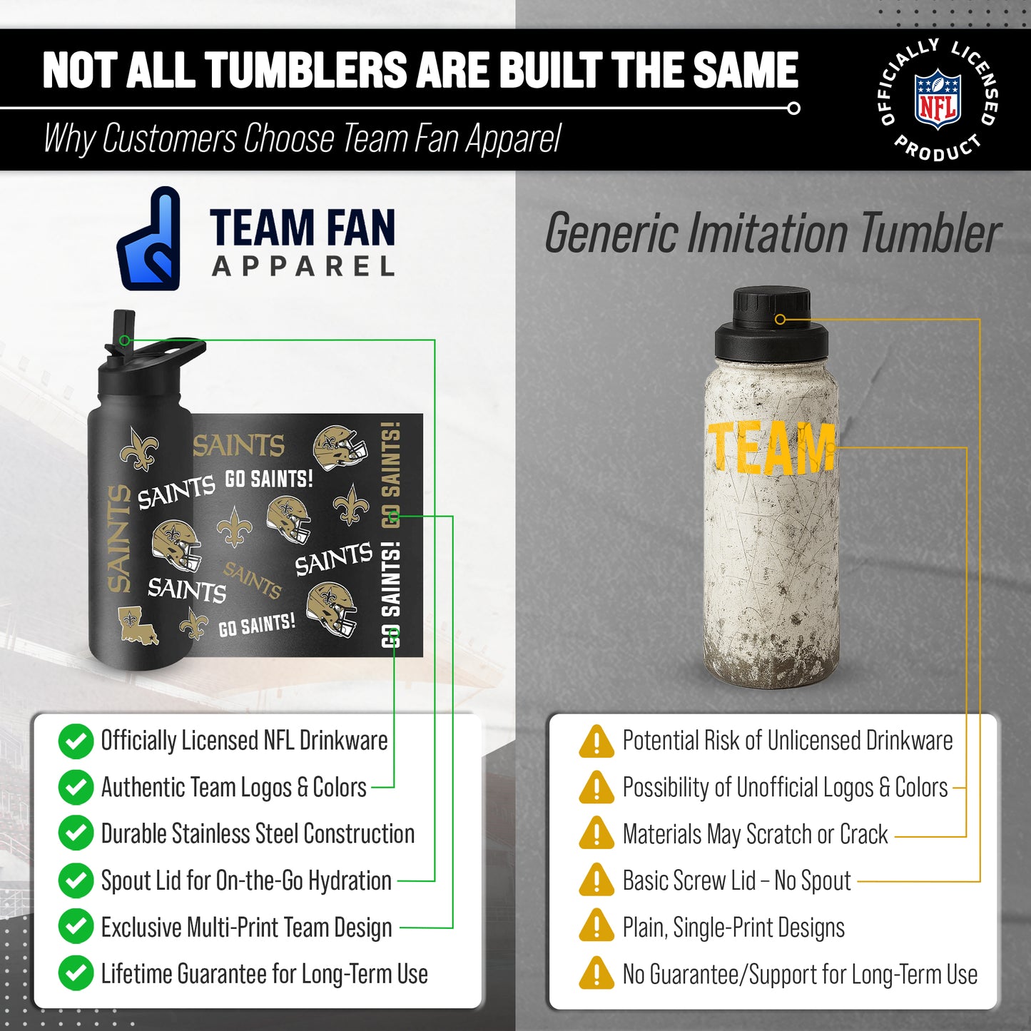 New Orleans Saints NFL 34Oz Native Quencher Water Bottle - Black