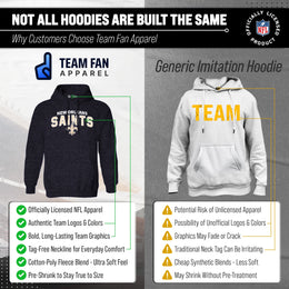 New Orleans Saints NFL Adult Unisex Starting Fresh Ultra Soft Fleece Hooded Sweatshirt - Black Heather