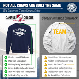 Nevada Wolf Pack Campus Colors Adult Arch & Logo Soft Style Gameday Crewneck Sweatshirt  - Navy