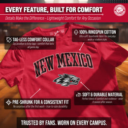 New Mexico Lobos NCAA Adult Gameday Cotton T-Shirt - Red