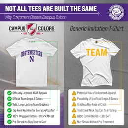 Northwestern Wildcats NCAA Adult Gameday Cotton T-Shirt - White