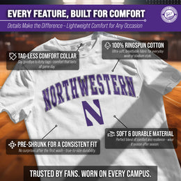 Northwestern Wildcats NCAA Adult Gameday Cotton T-Shirt - White