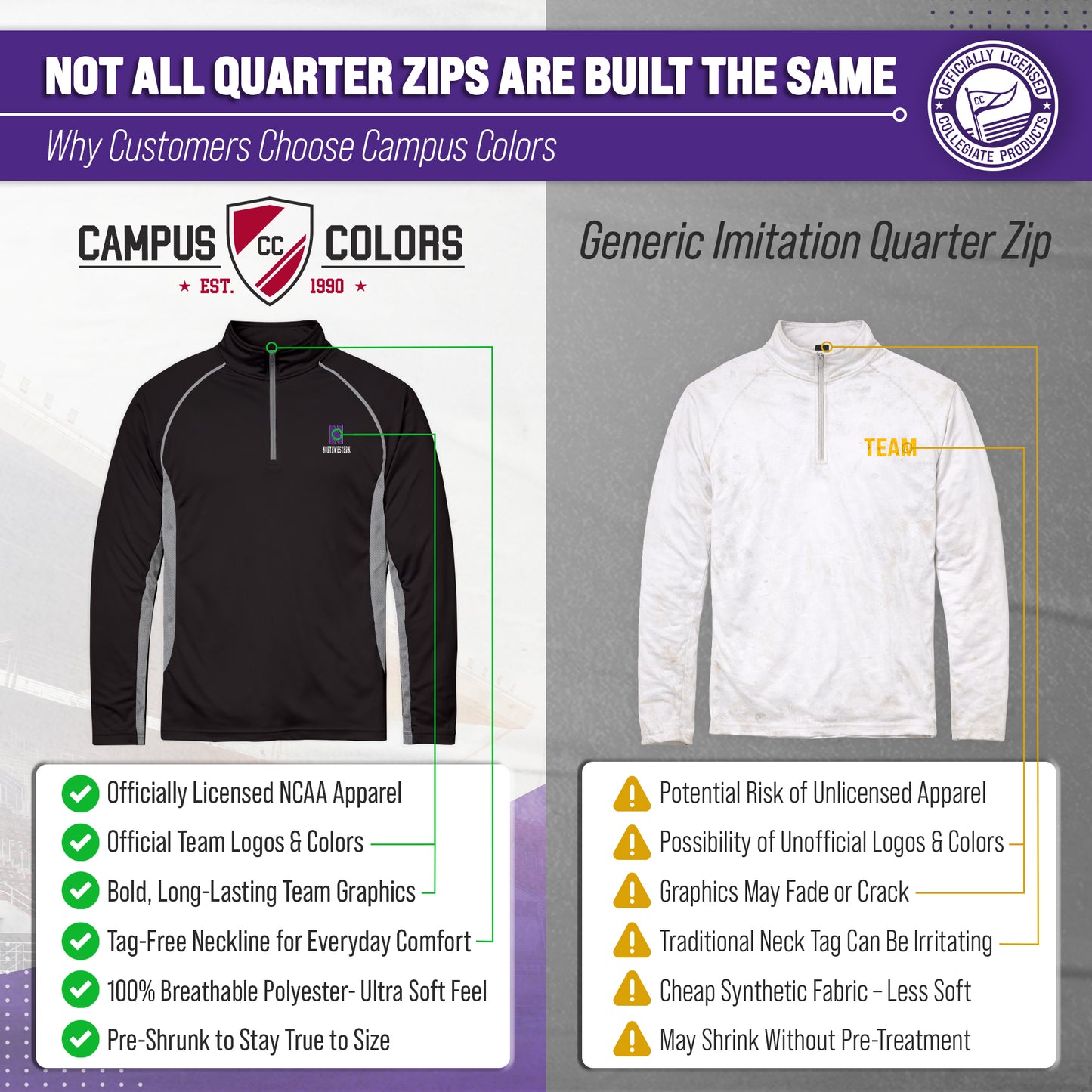 Northwestern Wildcats Mens NCAA Campus Classic Long Sleeve 1/4 Zip Windshirt - Black