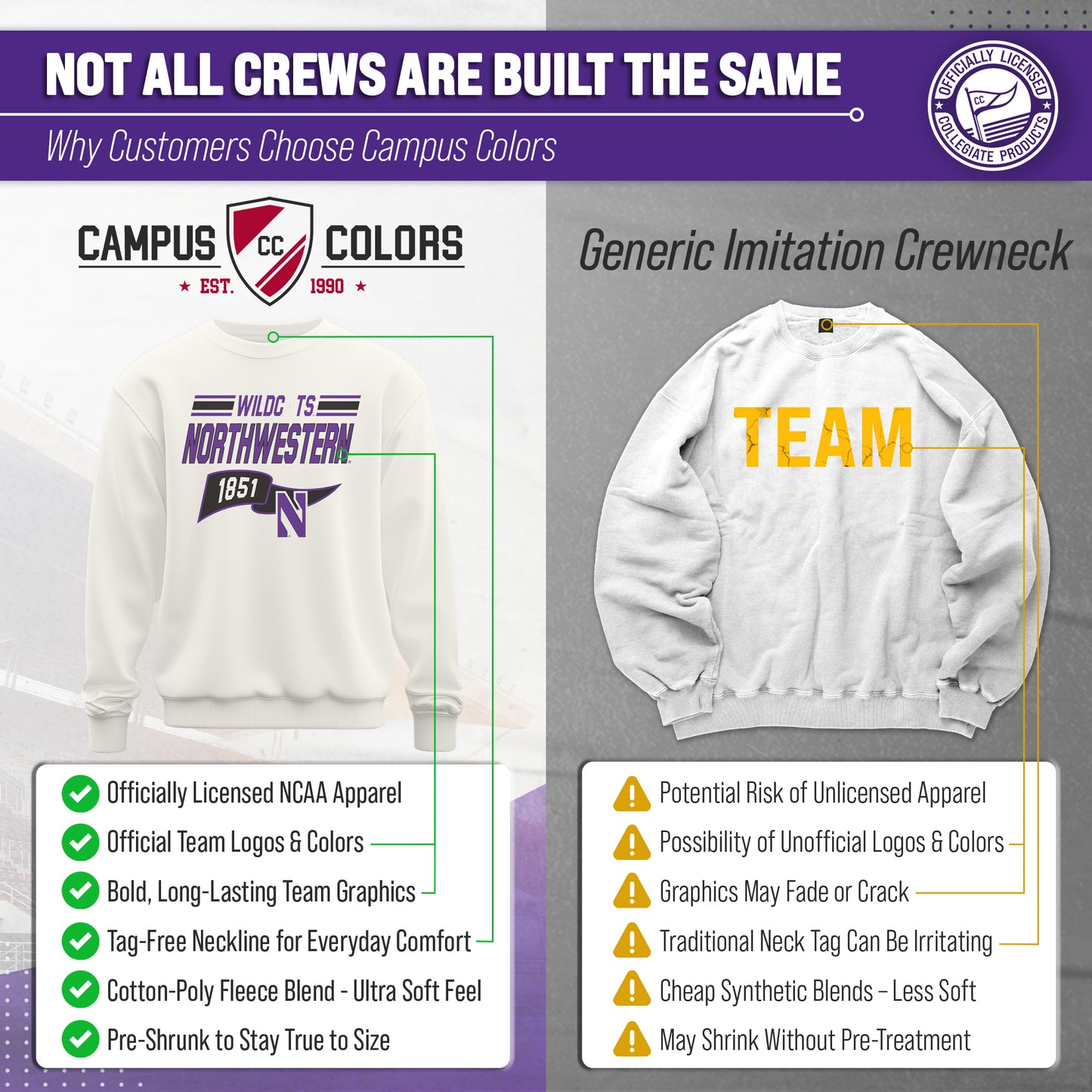 Northwestern Wildcats NCAA Adult Unisex Varsity Club Pennant Crewneck Fleece Sweatshirt - Off White
