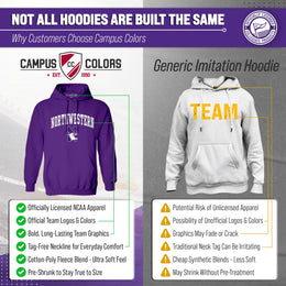 Northwestern Wildcats Adult Arch & Logo Soft Style Gameday Hooded Sweatshirt - Purple